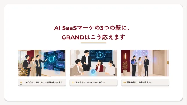 中面プレビュー:AI SaaSマーケの3つの壁